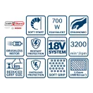 BOSCH GSC 18V-16 E Akku-Plattenschneideschere