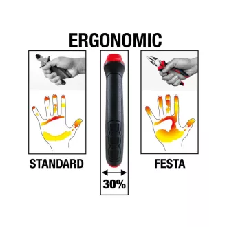 FESTA Stirnzange 160 mm