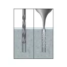 CELO WC-Befestigungsset AZ8 SKS