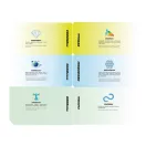 FALA Waschtischarmatur mit wandmontiertem grünem flexiblem Rohr + Zubehör