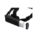 LEDLENSER Akku-Stirnlampe H15R Core wiederaufladbare Stirnlampe 2500 lm Li-Ion