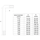YATO Langer Torx-Schlüsselsatz 9-teilig T10 - T50 S2