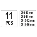 YATO Riemenscheibenspanner-Kit