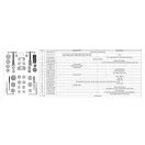 YATO Hauptbremszylinder-Bausatz 3/8" 35 Teile