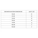 YATO Schrumpfschlauch-Set 127-tlg