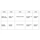 YATO Krokodilklemmen-Set 28-tlg