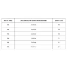 YATO Klammerset 555-tlg