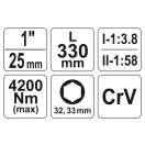 YATO Drehmomentvervielfältiger 1" 4200 Nm