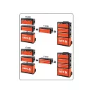 YATO Modularer Werkzeugwagen