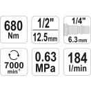 YATO Druckluft-Schlagschrauber 1/2" 680 Nm