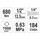 YATO Druckluft-Schlagschrauber 1/2" 680 Nm