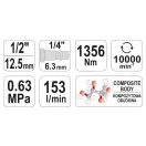 YATO Druckluft-Schlagschrauber 1/2" 1356 Nm