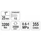 YATO Druckluft-Schlagschrauber 1" 3200 Nm