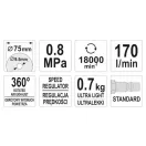 YATO Pneumatisches Schneidwerkzeug 75 mm leichter