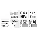 YATO Pneumatischer Plattenschneider