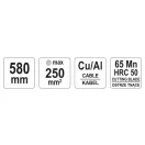 YATO Kabelschneider 580 mm