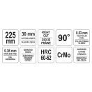 YATO Plattenschneideschere 225 mm rechtshändig 90 Grad CrMo