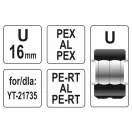 YATO Crimpeinsatz YT-21735 für Crimpzange U-Typ 16 mm