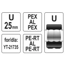 YATO Crimp-Einsatz YT-21735 für U-Typ Crimper 25 mm