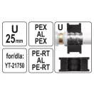 YATO Crimp-Einsatz YT-21750 für Crimpzange U-Typ 25 mm