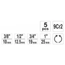 YATO Rohrgewindeschneider Set 5 Teile (3/8" -1")
