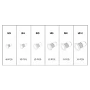 YATO Stahl-Nietmuttern-Set 150-teilig