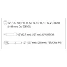 YATO Steckschlüsselsatz 12-teilig 1/2" 10-24 mm CrV