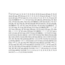 YATO Steckschlüsselsatz 111-teilig 1/4", 3/8", 1/2" CrV