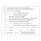 YATO Toolbox Werkzeugset 80-teilig