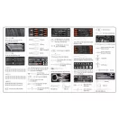 YATO Werkzeugwagen mit Werkzeugen 165 Teile