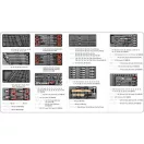 YATO Werkzeugwagen mit Werkzeugen, 177 Teile, leicht