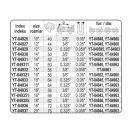 YATO Kettensägenführung 10" 3/8" 1,3 mm