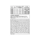 YATO Kettensägenführung 16" 3/8" 1,3 mm