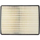 YATO Hepa-Filter für Staubsauger YT-85716