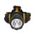VOREL Wiederaufladbare LED-Stirnlampe mit 3 Funktionen