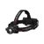 LEDLENSER Akku-Stirnlampe H15R Core wiederaufladbare Stirnlampe 2500 lm Li-Ion